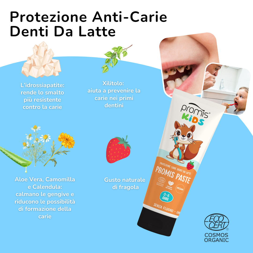 Tutti Prodotti Promis - L'Esperienza Completa di Cura Orale e Dentale ...